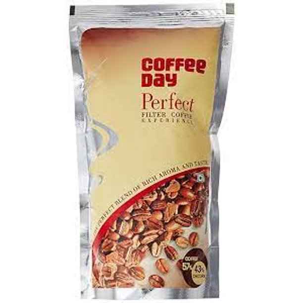 Coffee Day