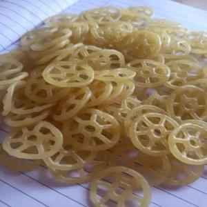 Dhanraj Wheelfryums