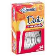 Diamond Spoons 24 PCS