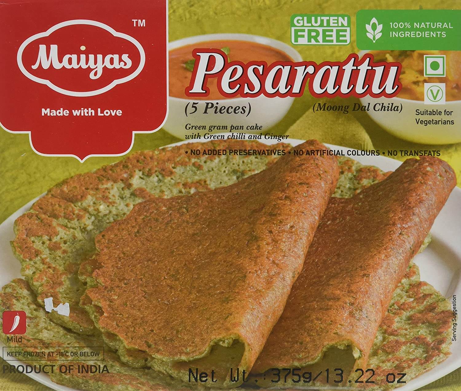 MAIYAS PESARATTU