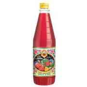 ROOHAFZA INDIA