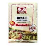 Nirav Channa Basen