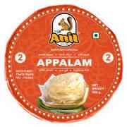 ANIL APPALAM
