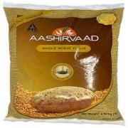 AASHIRVAAD