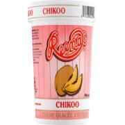 REENAS CHIKKOO